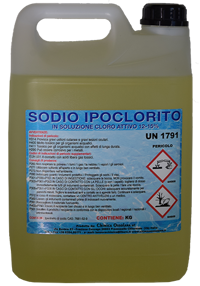 Immagine per il prodotto CANDCONC